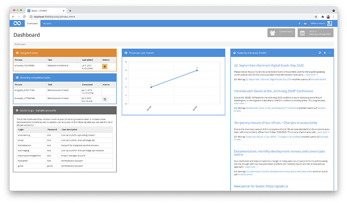 Dashboard with recently finished tasks